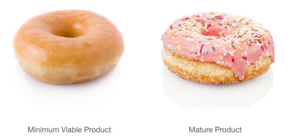Practical example of a minimum viable product as a doughnut