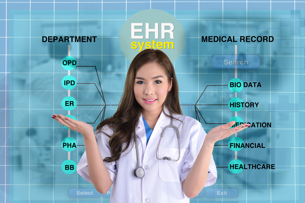 EHR software provides optimization in various business aspects, from faster office administration to better patient experience.