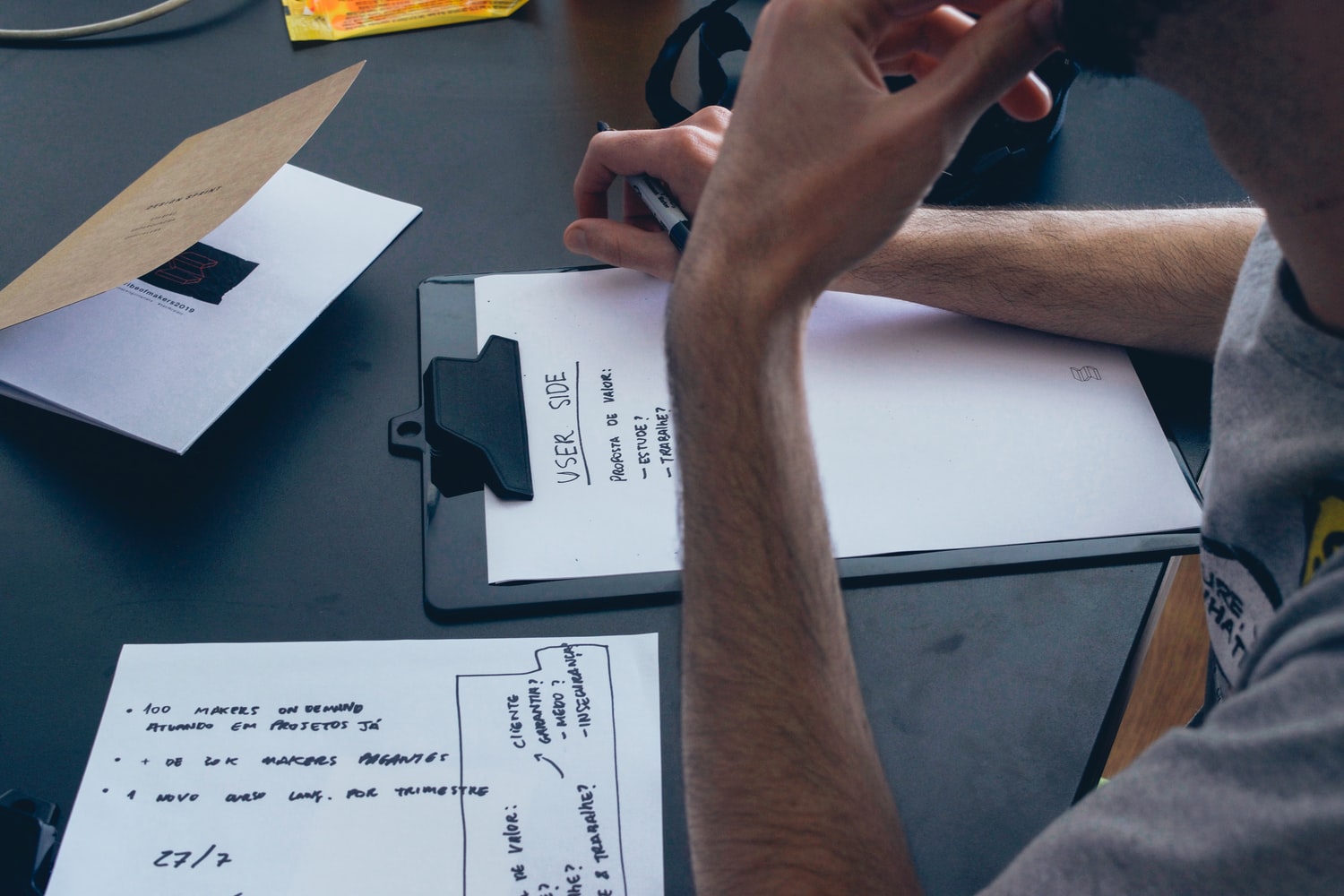 A design agency for startups working on defining user personas