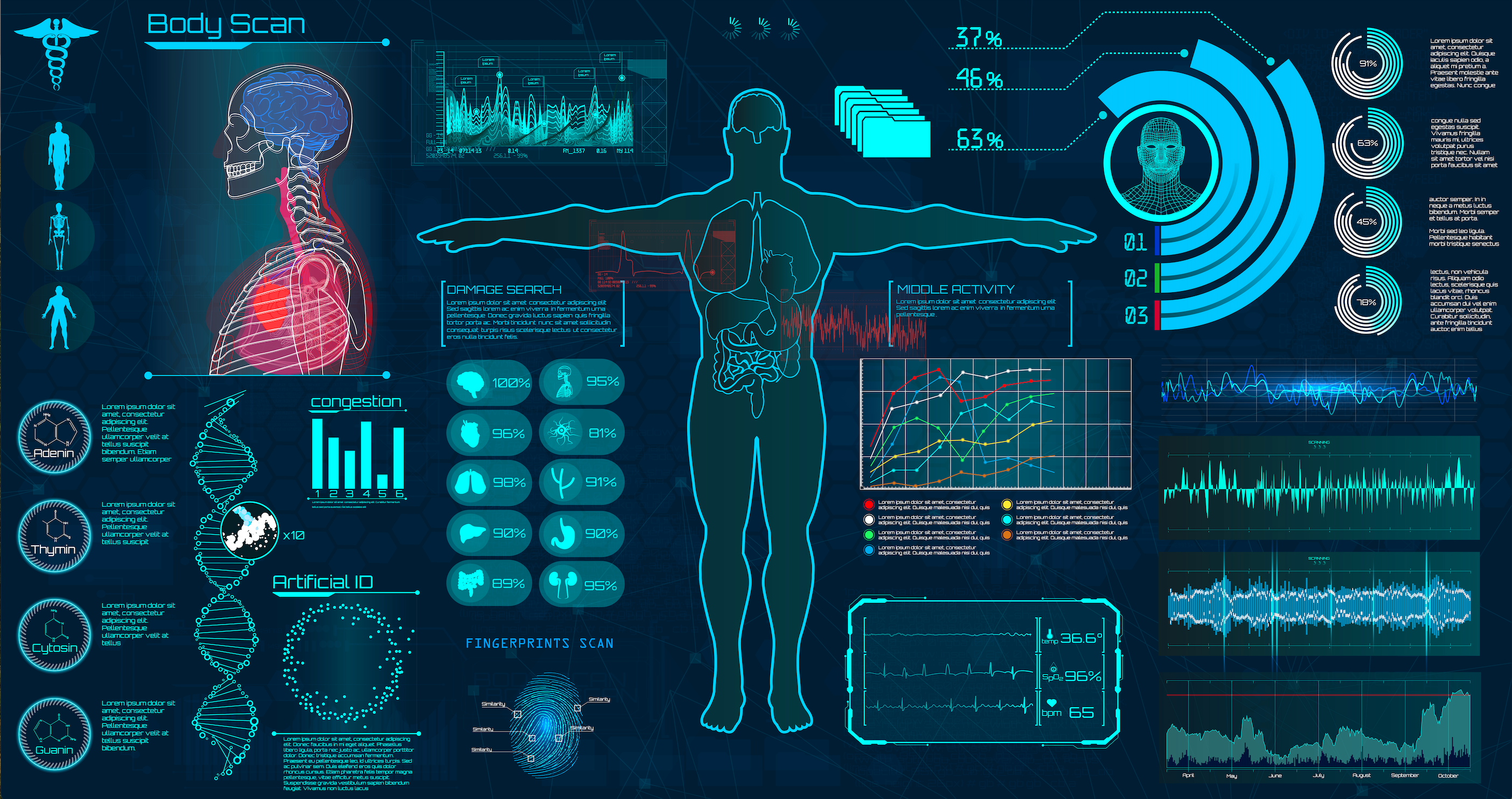 Healthcare organizations use many types of visualization tools, such as charts, tables, infographics, dashboards, and others